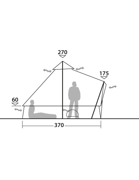 Σκηνή Robens Tent Klondike PRS