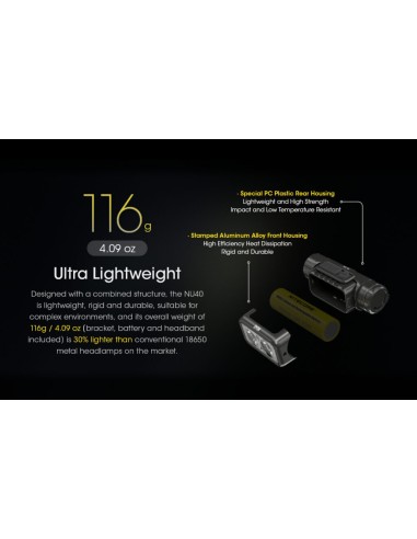Φακός Κεφαλής LED Nitecore NU40 -1000 Lumen Black