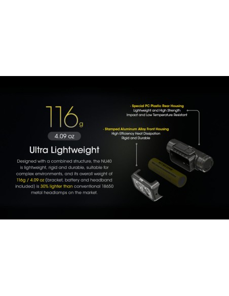 Φακός Κεφαλής LED Nitecore NU40 -1000 Lumen Black