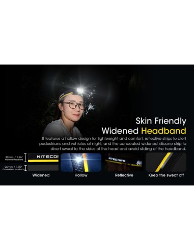 Φακός Κεφαλής LED Nitecore NU40 -1000 Lumen Black