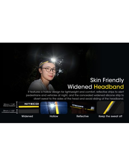 Φακός Κεφαλής LED Nitecore NU40 -1000 Lumen Black