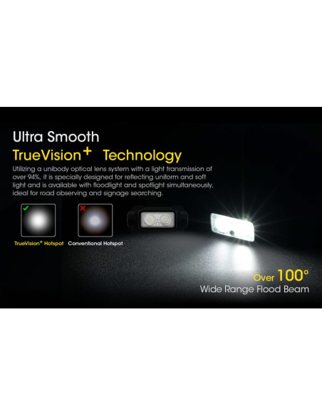 Φακός Κεφαλής LED Nitecore NU40 -1000 Lumen Black