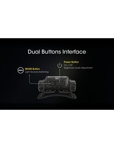 Φακός Κεφαλής LED Nitecore NU40 -1000 Lumen Black