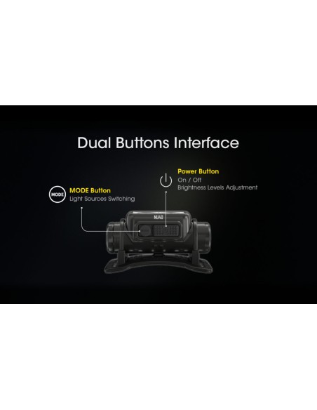Φακός Κεφαλής LED Nitecore NU40 -1000 Lumen Black