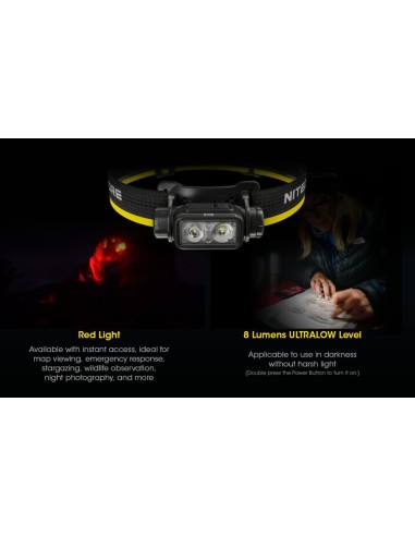 Φακός Κεφαλής LED Nitecore NU40 -1000 Lumen Black