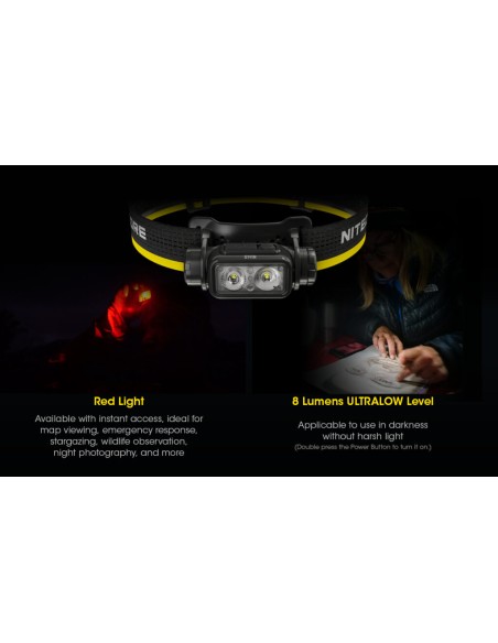Φακός Κεφαλής LED Nitecore NU40 -1000 Lumen Black