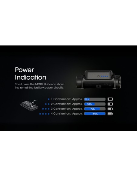 Φακός Κεφαλής LED Nitecore NU40 -1000 Lumen Black