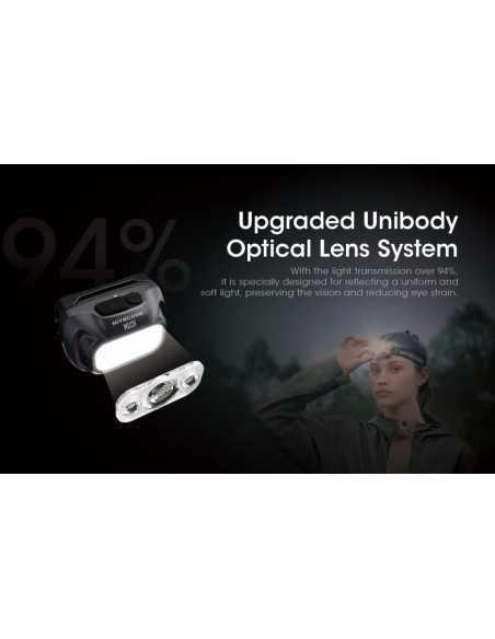 Φακός Κεφαλής LED Nitecore NU31 - 550 Lumen Grey