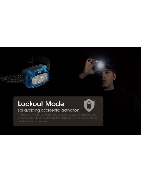 Φακός Κεφαλής LED Nitecore NU31 - 550 Lumen Grey