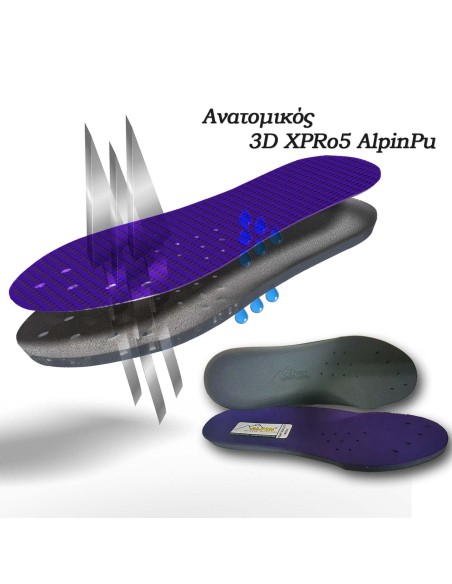 Πάτοι Memory Foam XPro5