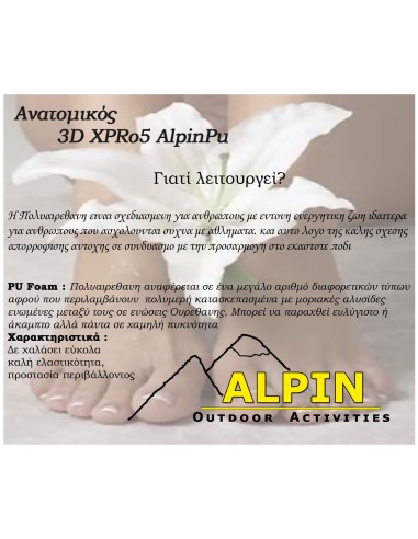 Πάτοι Memory Foam XPro5