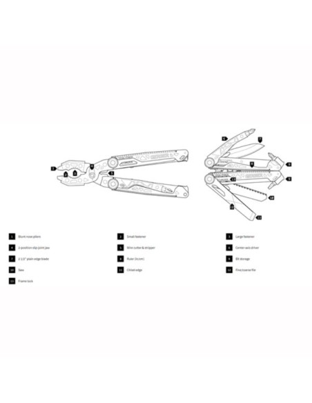 Gerber Πολυεργαλείο Dual Force