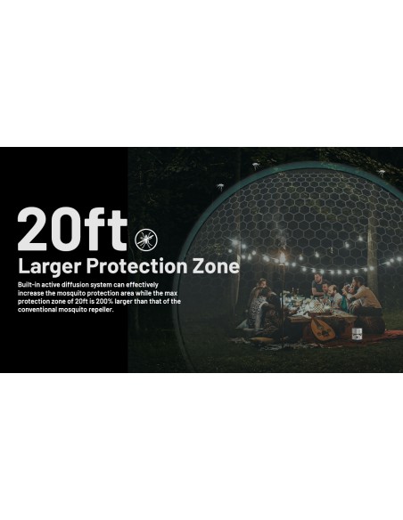 Αποθητής εντόμων Nitecore EMR30