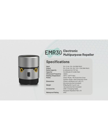 Αποθητής εντόμων Nitecore EMR30