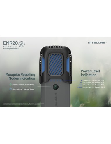 Αποθητής εντόμων Nitecore EMR20