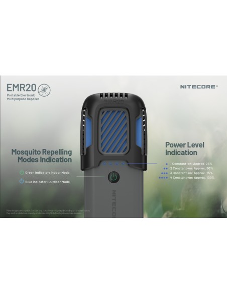 Αποθητής εντόμων Nitecore EMR20