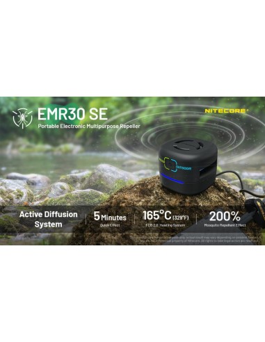 Αποθητής εντόμων Nitecore EMR30SE