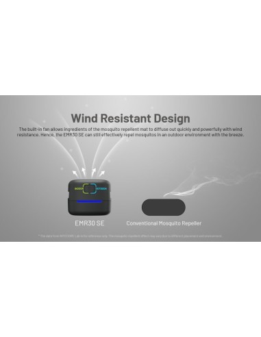 Αποθητής εντόμων Nitecore EMR30SE