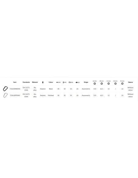 Καραμπίνερς Απλό Kong Guide Straight Polish
