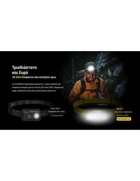 Φακός Κεφαλής LED Nitecore Nu27 - 600 Lumens