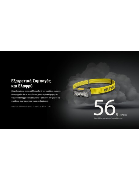Φακός Κεφαλής LED Nitecore Nu27 - 600 Lumens