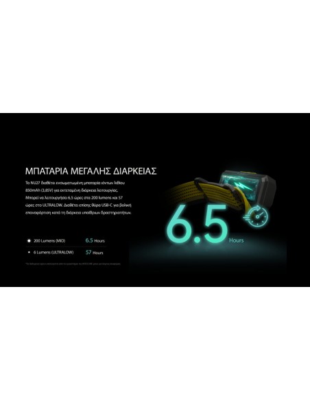 Φακός Κεφαλής LED Nitecore Nu27 - 600 Lumens