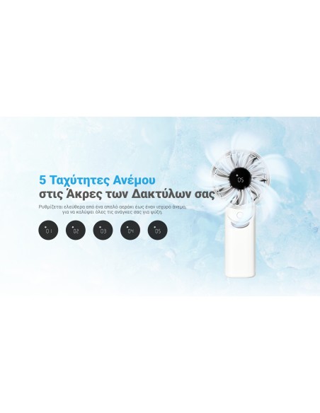 Nitecore Ανεμιστήρας Ατομικός NEF03 PRO