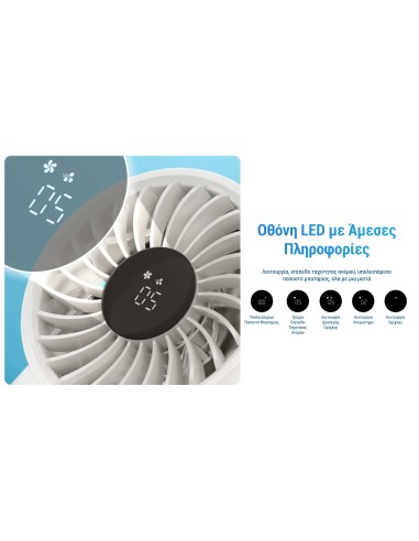 Nitecore Ανεμιστήρας Ατομικός izzCool 30