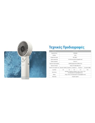 Nitecore Ανεμιστήρας Ατομικός izzCool 30