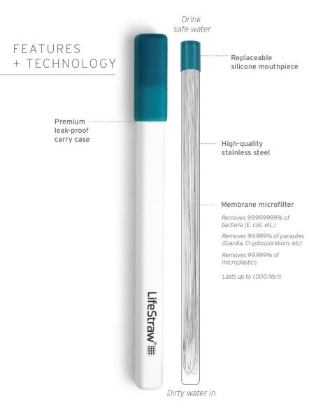 Φίλτρο νερού Lifestraw Sip 3-Pack