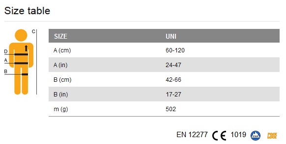 Μεγεθολόγιο